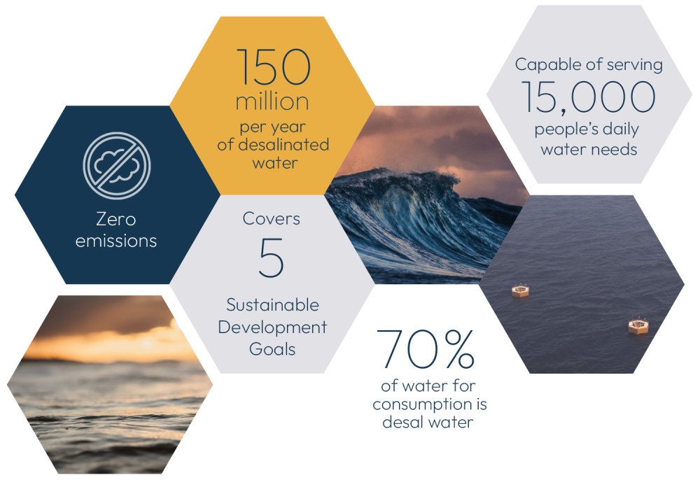 puzzle-infographic-new-WHITE-ORIGINAL